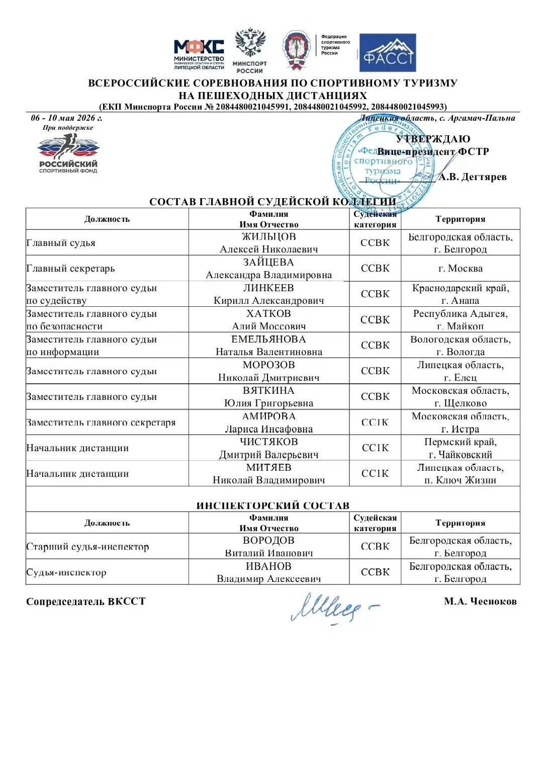 С 5 по 10 мая педагог дополнительного образования МОУДО «ЦДЮТК» Амирова Лариса Инсафовна вошла в сос