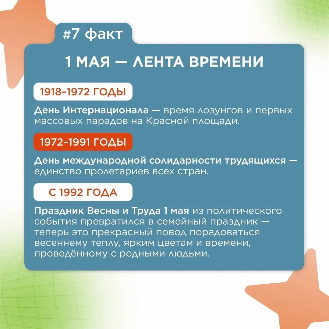 Дорогие друзья❗️  🌷 От всей души поздравляем Вас с Первомаем – праздником весны и труда! В этот день