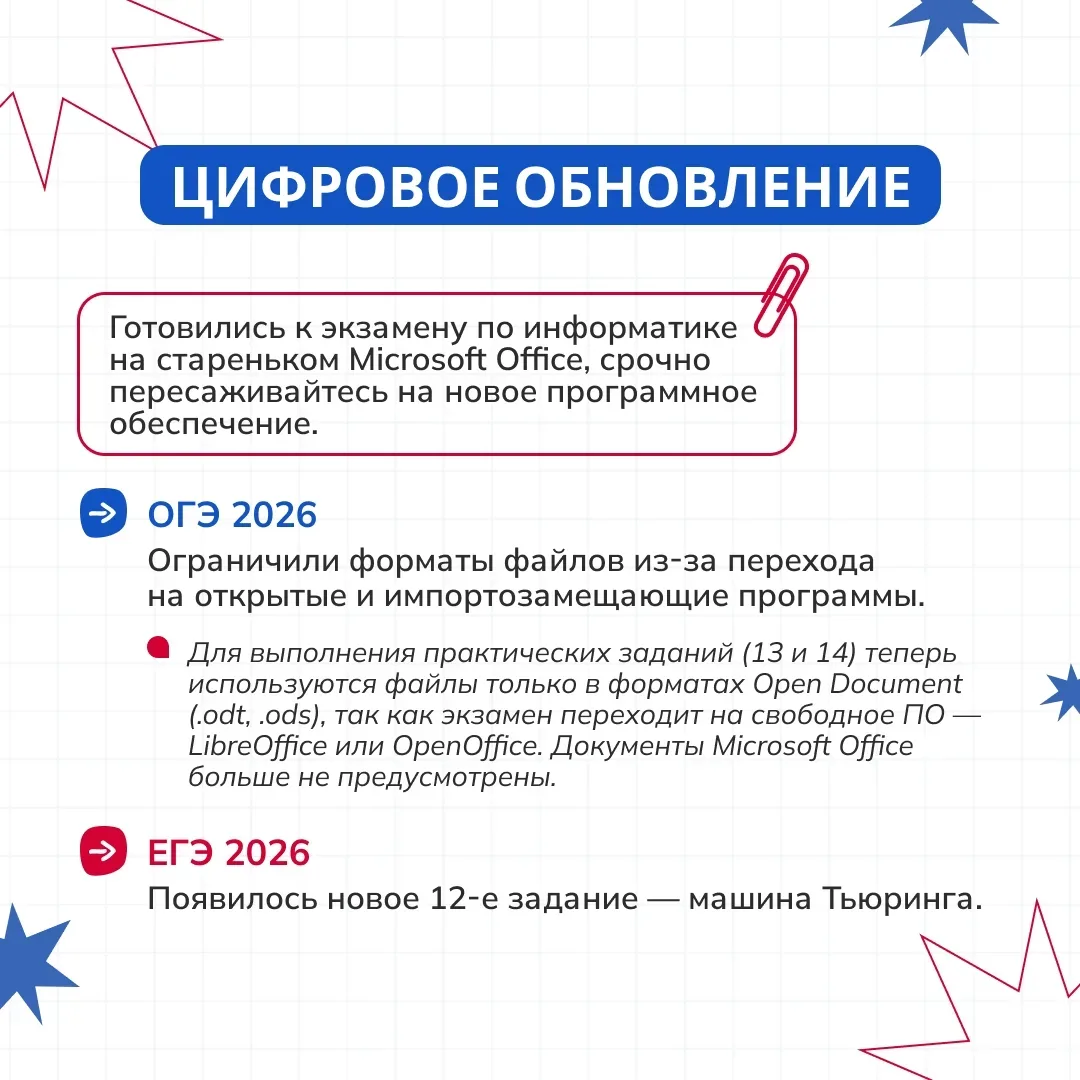 Внимание, выпускники! Гайд по сдаче экзаменов ❗  Подготовка к ЕГЭ и ОГЭ — это не только решение зада