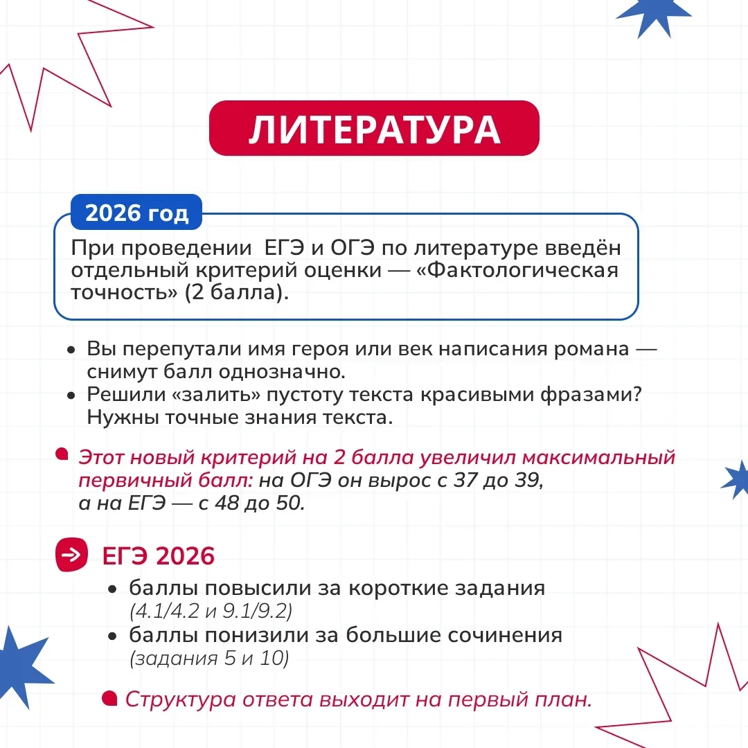 Внимание, выпускники! Гайд по сдаче экзаменов ❗  Подготовка к ЕГЭ и ОГЭ — это не только решение зада