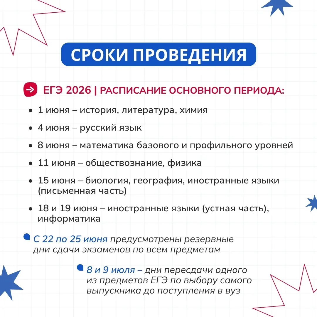 Внимание, выпускники! Гайд по сдаче экзаменов ❗  Подготовка к ЕГЭ и ОГЭ — это не только решение зада