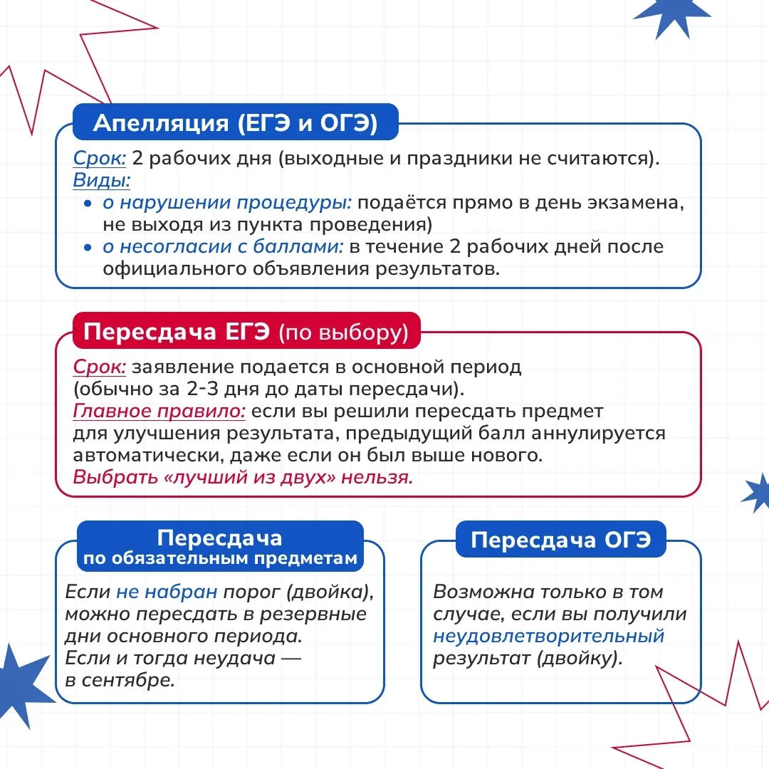Внимание, выпускники! Гайд по сдаче экзаменов ❗  Подготовка к ЕГЭ и ОГЭ — это не только решение зада