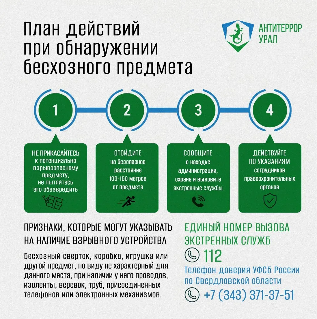 План действий при обнаружении бесхозного предмета  Бесхозный сверток, коробка, игрушка или другой пр