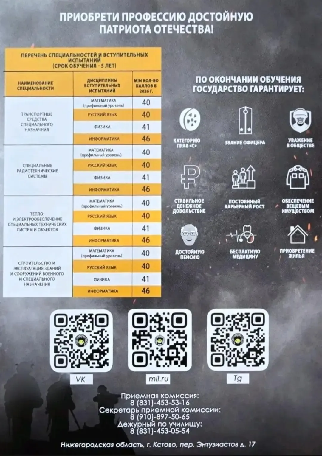 📌Нижегородское гвардейское высшее военное-инженерное командное Ковельское Краснознаменное училище пр
