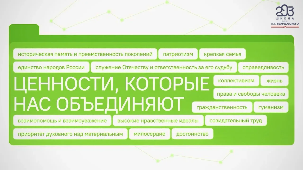 Ценности, которые нас объединяют  📆 В понедельник на внеурочном занятии «Разговоры о важном» мы обсу