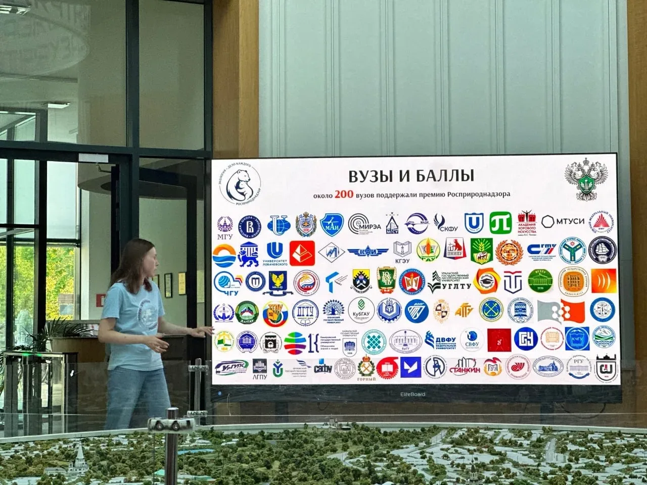 🏆Поздравляем наших юных экологов и их семьи с победой!  👏🏻Ученики 8 «Е» класса и их родители стали п