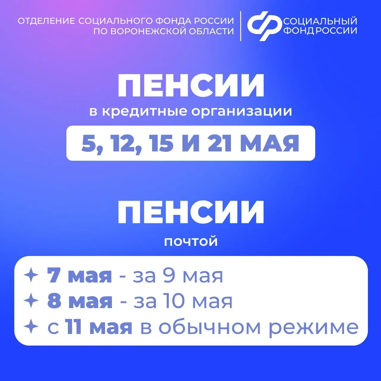 ❗В связи с предстоящими праздничными и выходными днями Отделение СФР по Воронежской области перечисл