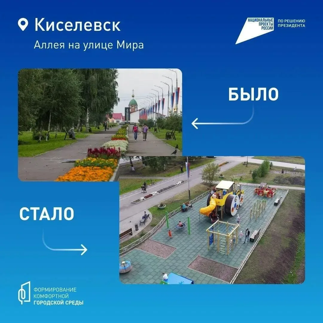 🏡 В Кузбассе продолжают обновлять скверы, парки и аллеи За последнее время в регионе преобразили скв