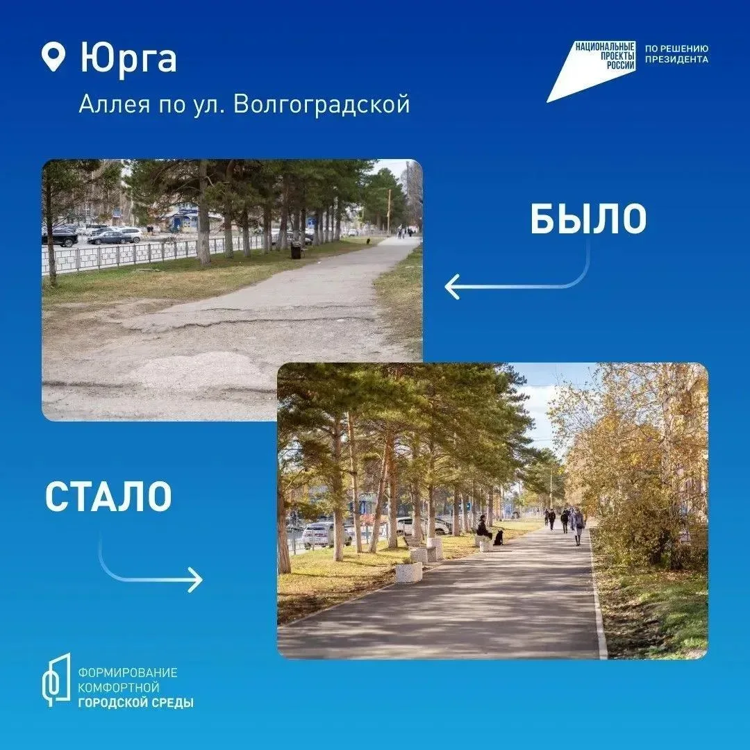 🏡 В Кузбассе продолжают обновлять скверы, парки и аллеи За последнее время в регионе преобразили скв