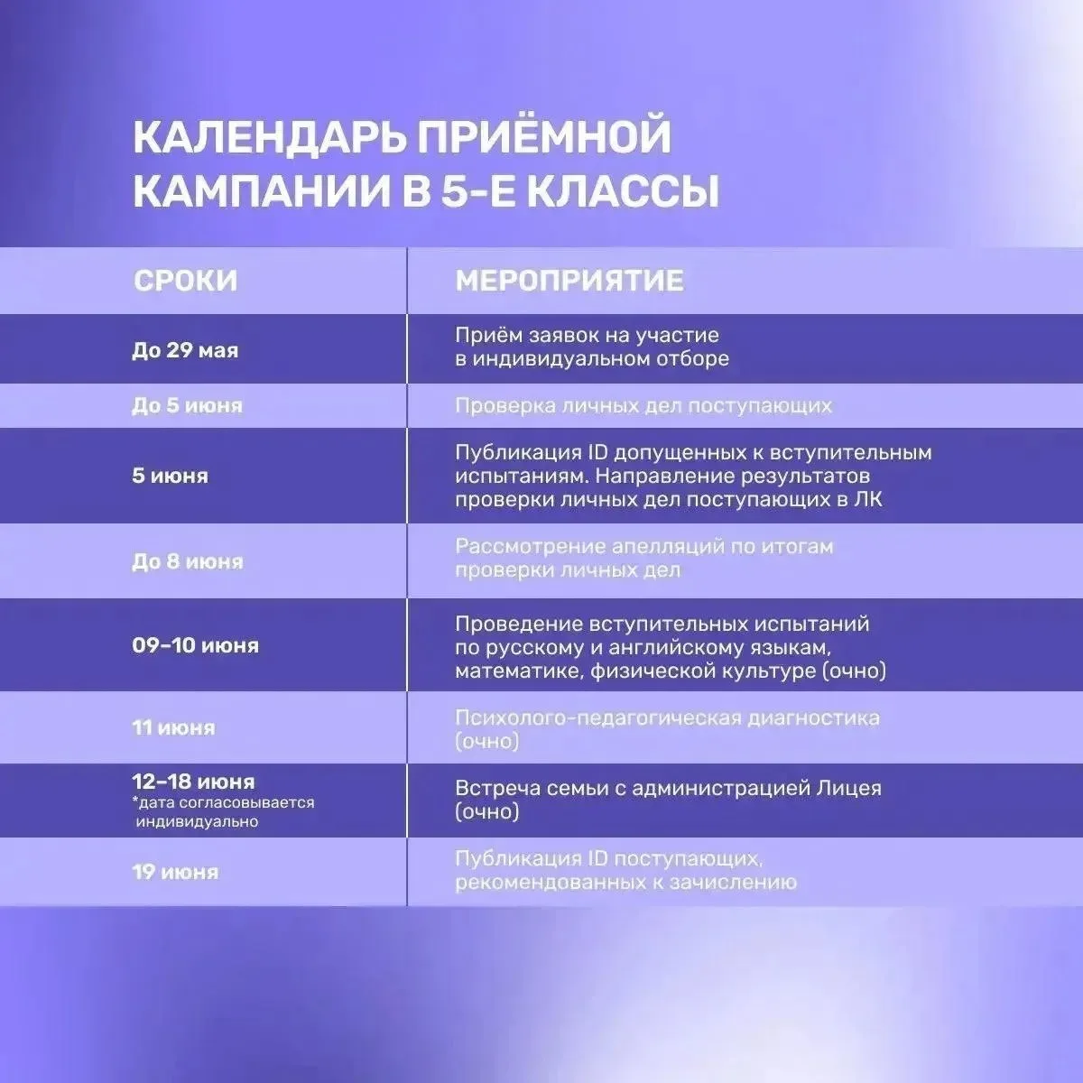 Кузбасские школьники могут поступить в Президентский Лицей «Сириус»  Стартовал приём заявок в 5-е, 7