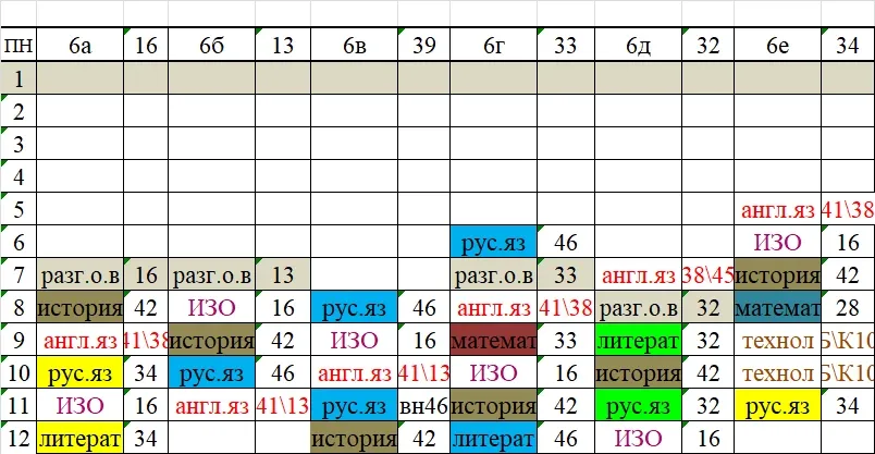 Изменения
