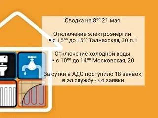 📊 Информация аварийно-диспетчерской службы УК Жилкомсервис-Норильск на утро четверга   Сводка на 8⁰⁰
