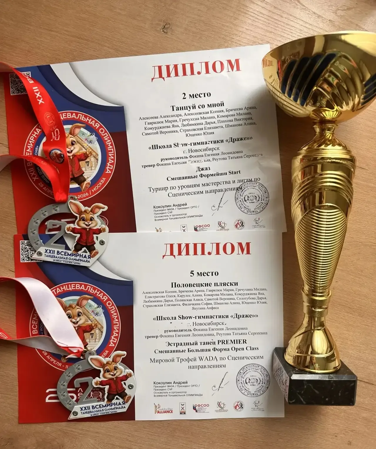 ✨ГОРДОСТЬ ГИМНАЗИИ ✨  💃 С 28 апреля по 11 мая в Москве состоялась XII Всемирная танцевальная Олимпиа