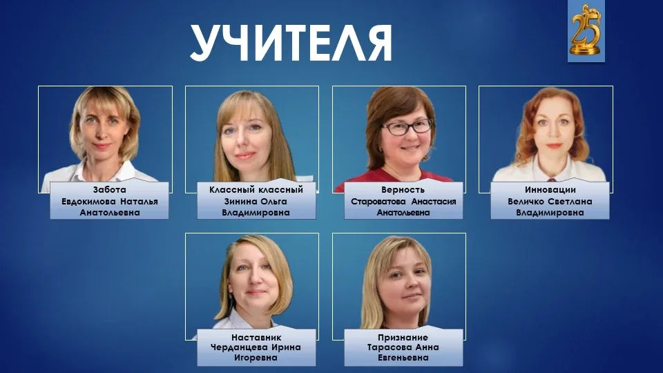 🏆 ЗОЛОТОЙ ГОРНОСТАЙ 2026: НАШИ ПОБЕДИТЕЛИ! ✨   Радость к нам пришла, небывалая, радость радостная, д