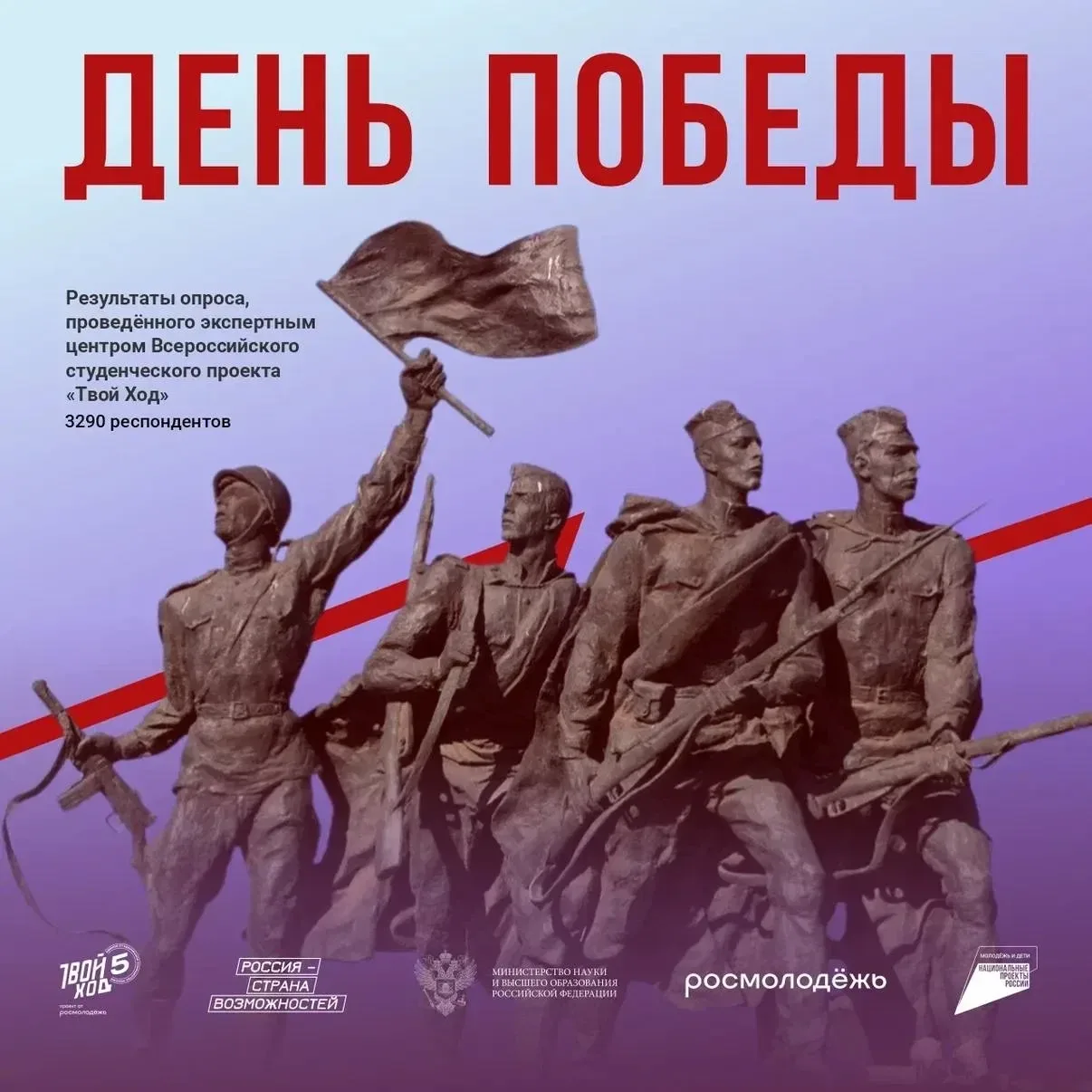 ⚡️История, которая продолжается в каждом из нас   В 1945 году 9 мая завершилась Великая Отечественна