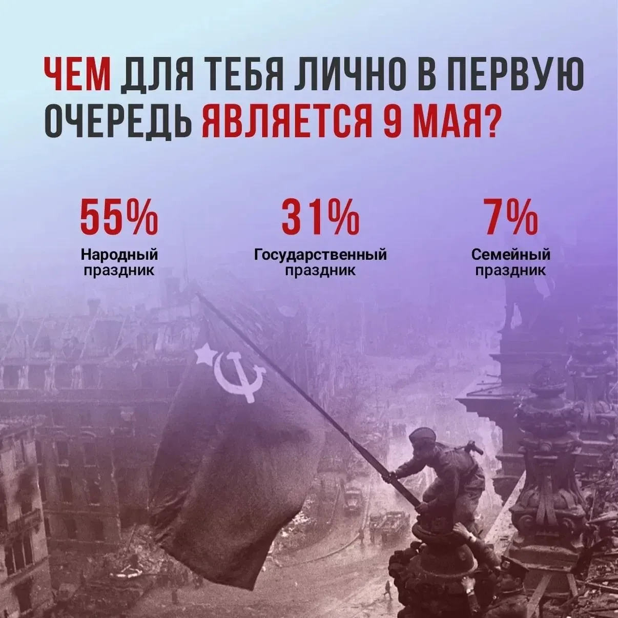 ⚡️История, которая продолжается в каждом из нас   В 1945 году 9 мая завершилась Великая Отечественна