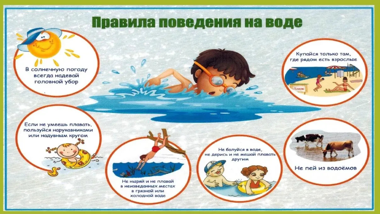 ‼️ПАМЯТКА О МЕРАХ БЕЗОПАСНОСТИ ВО ВРЕМЯ НАХОЖДЕНИЯ ДЕТЕЙ НА ВОДОЕМАХ  УВАЖАЕМЫЕ РОДИТЕЛИ!  В связи с