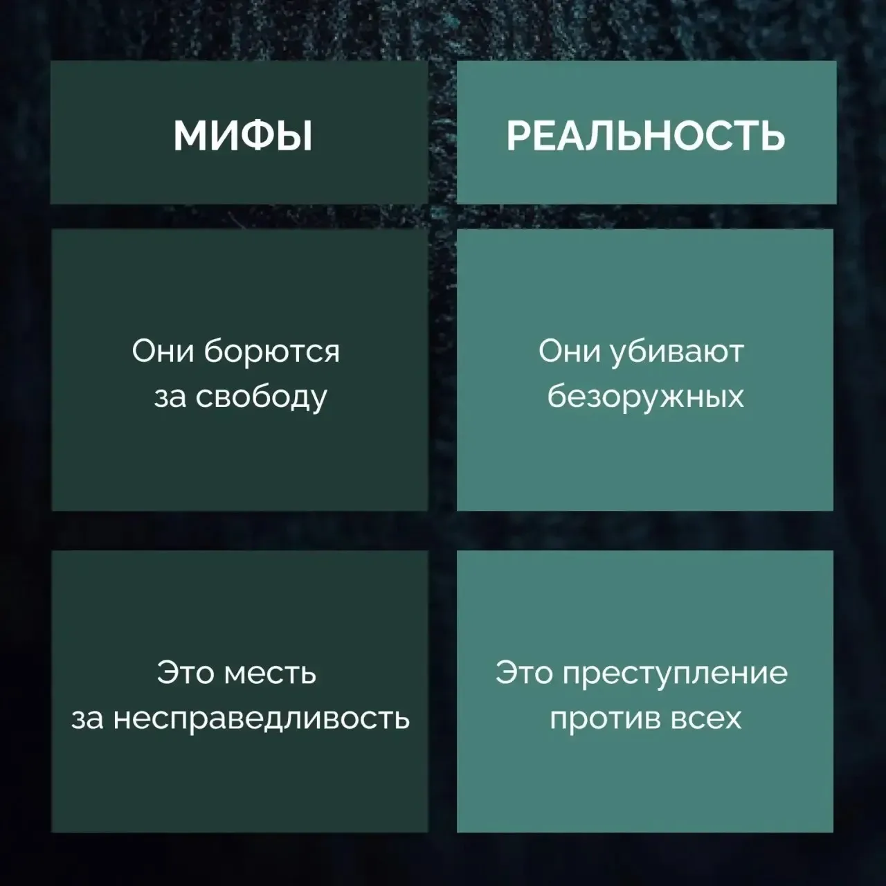❗Антитеррор начинается с осознанности: действуйте по правилам, а не на эмоциях   В ситуациях, связан