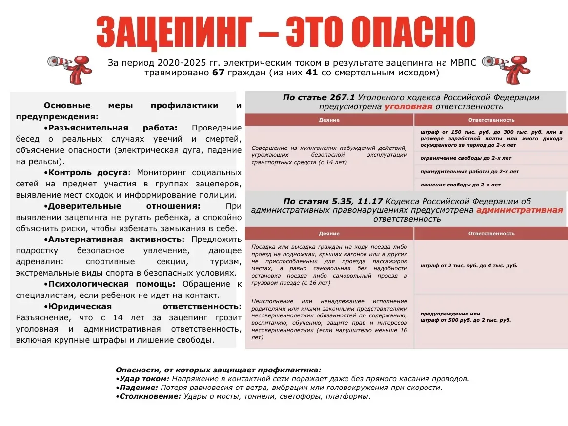 ❗️Памятка по безопасности на железной дороге и объектах железнодорожного транспорта.