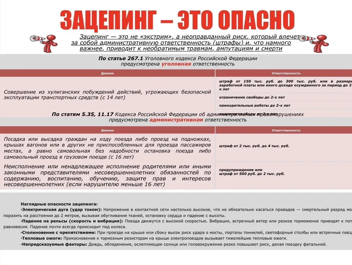 ❗️Памятка по безопасности на железной дороге и объектах железнодорожного транспорта.