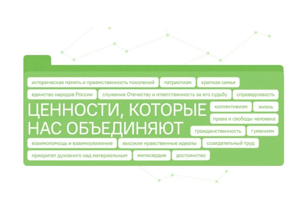 📚 «Разговоры о важном» — о ценностях, которые нас объединяют  Традиционно новая учебная неделя в наш