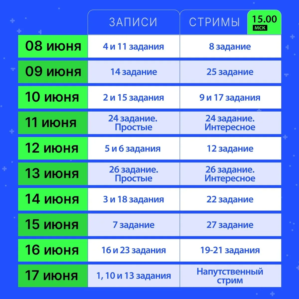 Бесплатный интенсив по подготовке к ЕГЭ по информатике!  🎓С 8 июня по 17 июня ты сможешь повторить в