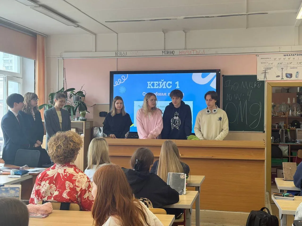 📁 «Финансовый урок» для учеников 10‑го класса  от студентов Финансового университет при Правительств
