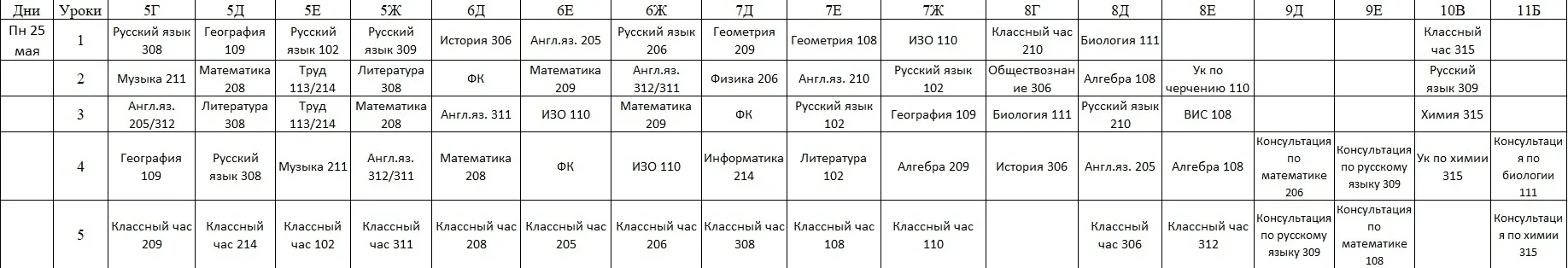 Расписание на 25.05.2026 ☀️