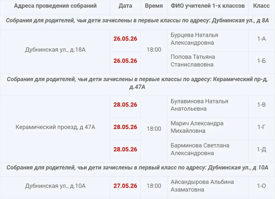 График собраний для родителей/ законных представителей первоклассников  Уважаемые родители/ законные