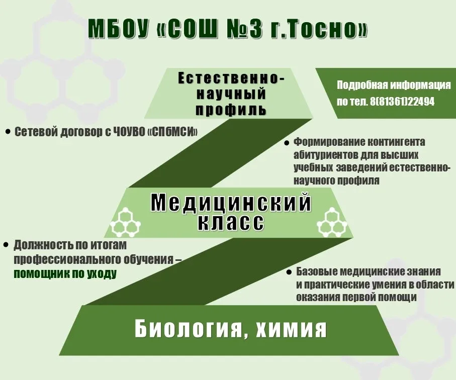 Информация для выпускников 9 классов, которые решили продолжить обучение в 10 классе в 2026-2027 уче