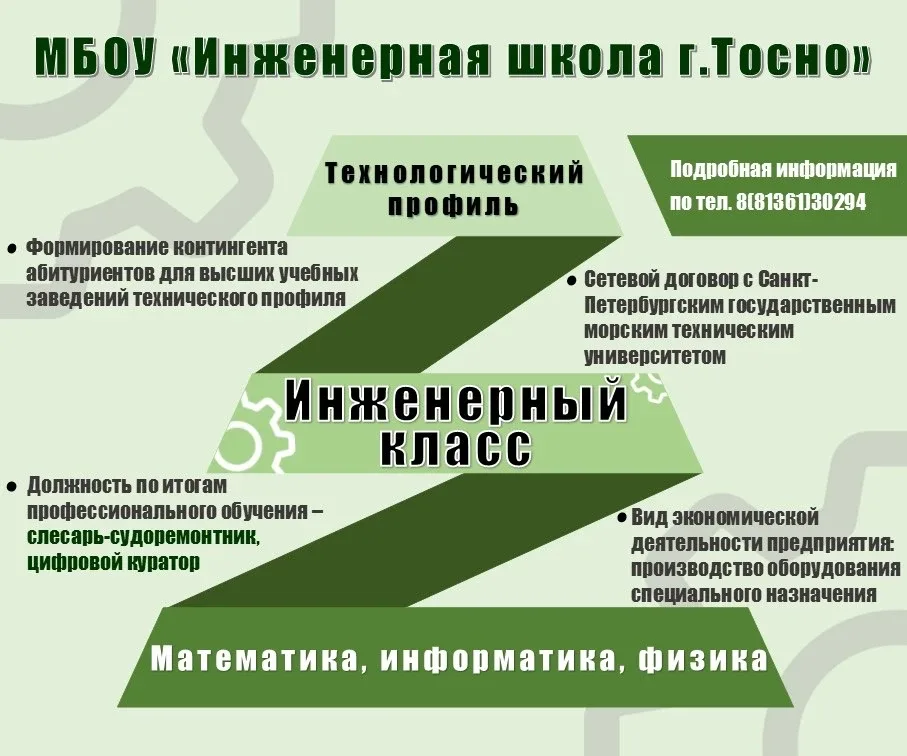 Информация для выпускников 9 классов, которые решили продолжить обучение в 10 классе в 2026-2027 уче