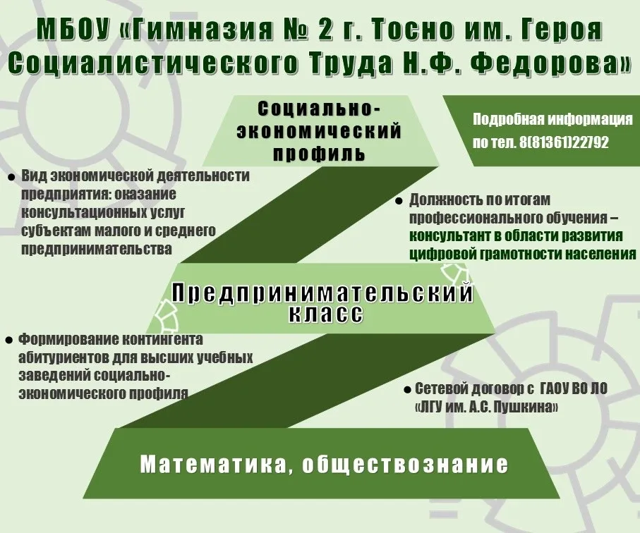 Информация для выпускников 9 классов, которые решили продолжить обучение в 10 классе в 2026-2027 уче