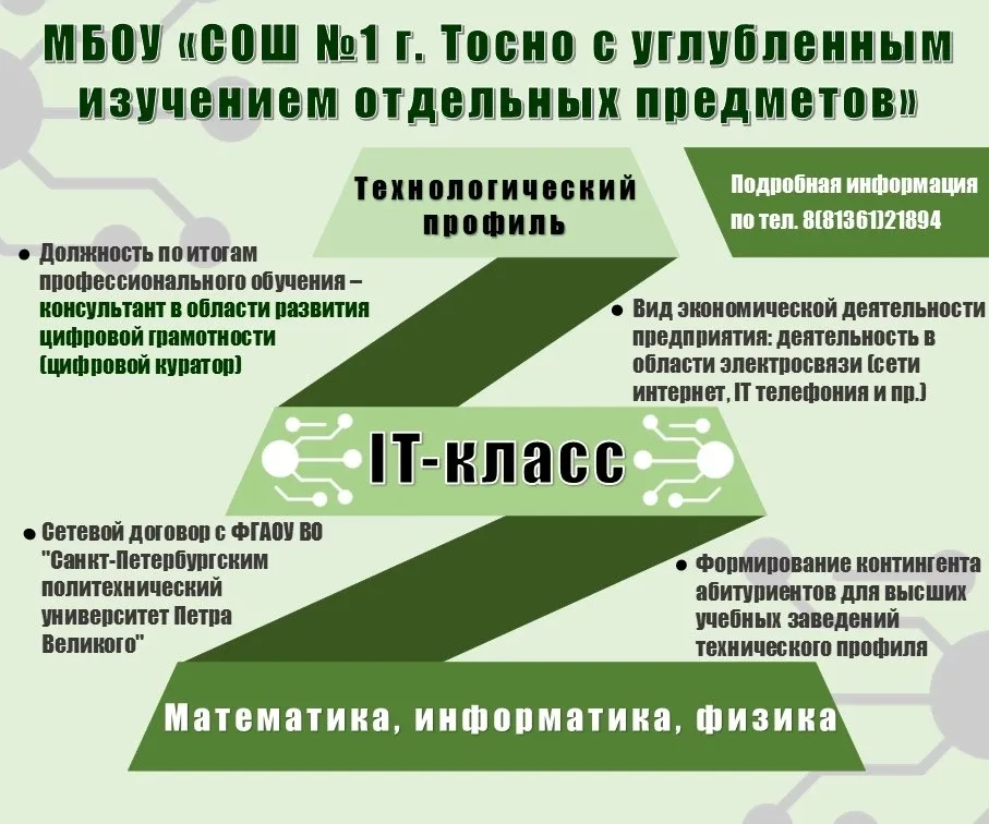 Информация для выпускников 9 классов, которые решили продолжить обучение в 10 классе в 2026-2027 уче