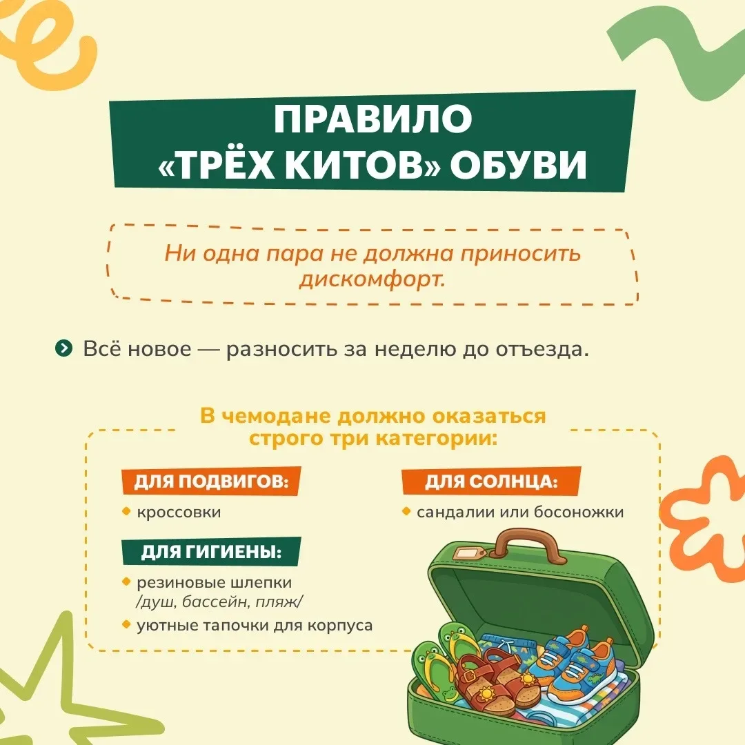 На горизонте лето, а значит, наступает сезон детских лагерей. Подготовили для вас памятку о том, как