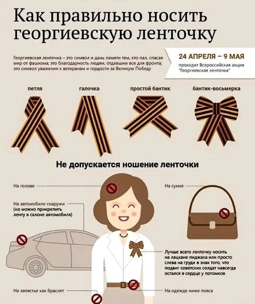 На этой неделе по всей России стартовала традиционная патриотическая акция «Георгиевская ленточка». 