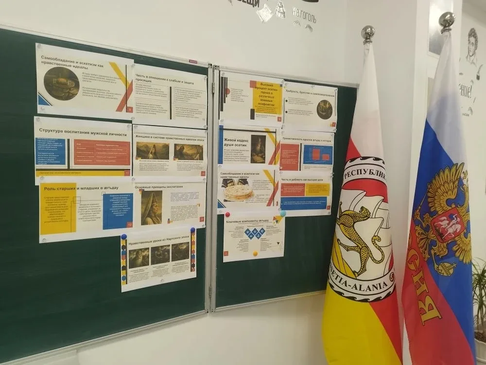 В школах республики прошел Единый классный час по культуре и традициям осетинского народа  Мероприят