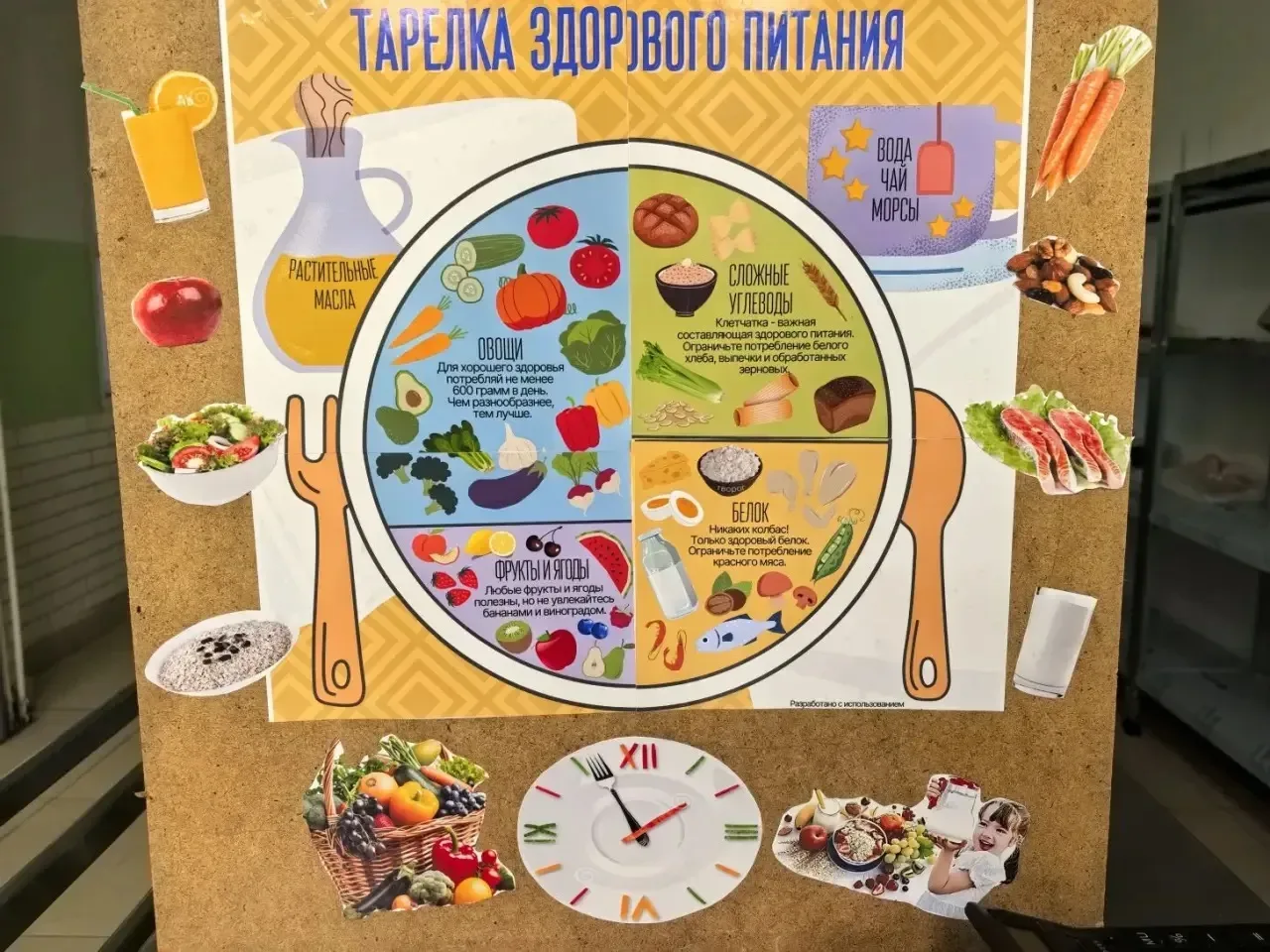🥗С 23 апреля проходил конкурс стенгазет «Мы за здоровое питание»  ✨В нём участвовали учащиеся  1–8 к
