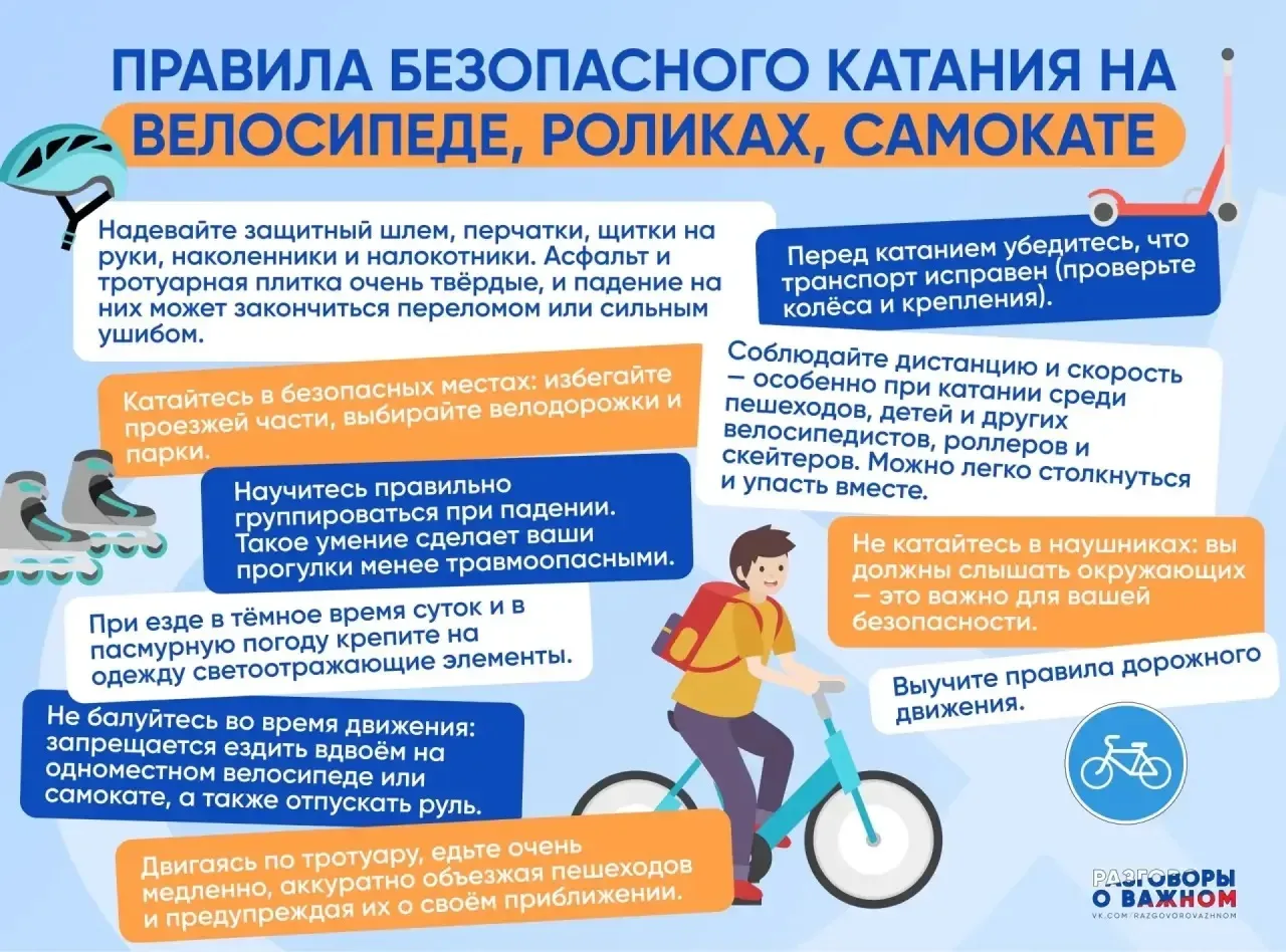 Правила безопасного катания на велосипеде, роликах, самокате🛴🚲🛼