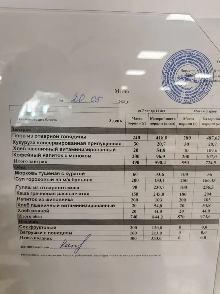 Учреждение: МОУ СОШ Патриот с кадетскими классами. Дата: 20.05.2026 Вид питания: завтрак Меню: - пло