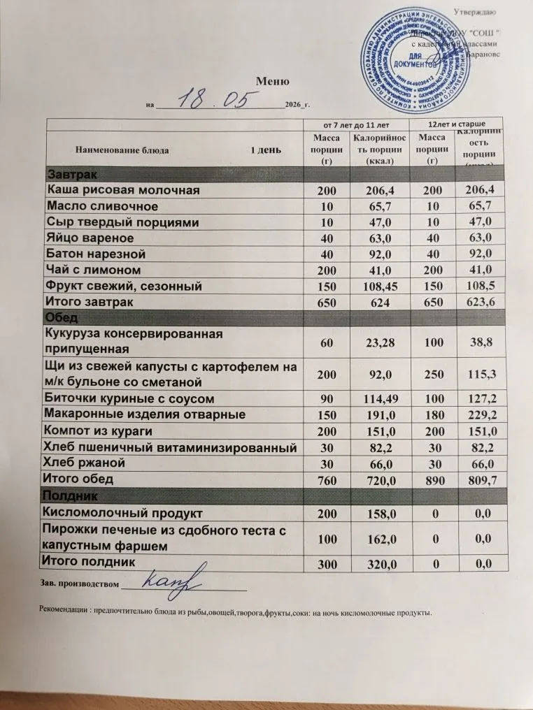 Учреждение: МОУ СОШ Патриот с кадетскими классами. Дата: 18.05.2026 Вид питания: обед Меню: - кукуру
