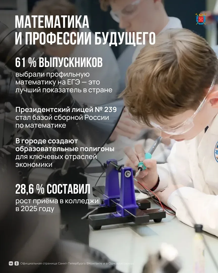 На ежегодном отчёте о работе Правительства Санкт-Петербурга губернатор Александр Беглов рассказал о 
