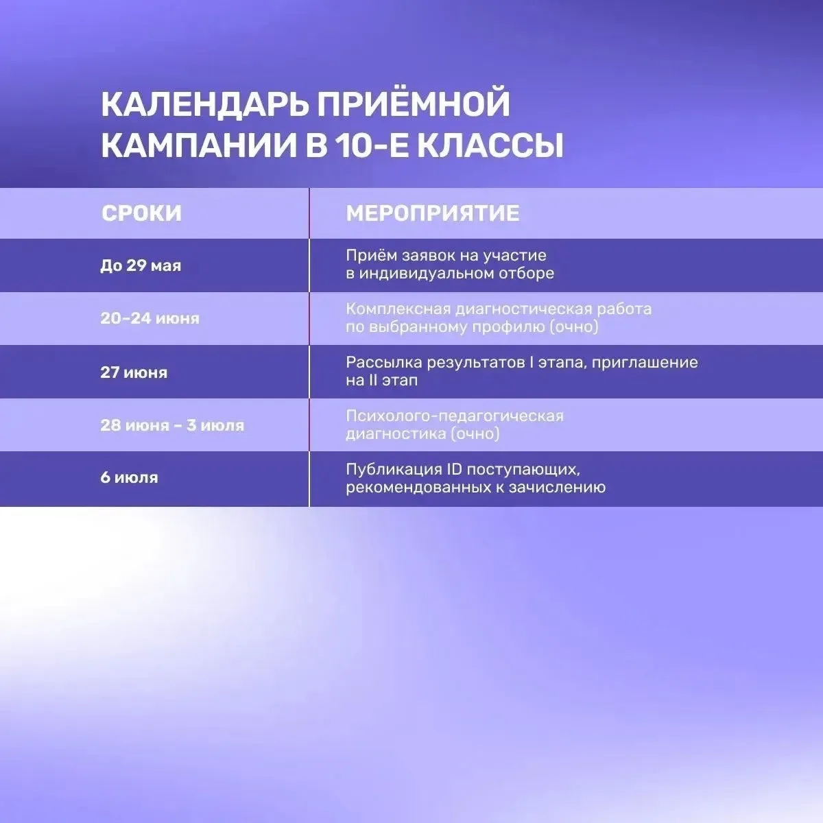 В Президентском лицее «Сириус» стартовала приёмная кампания на 2026-2027 учебный год.  В лицее созда