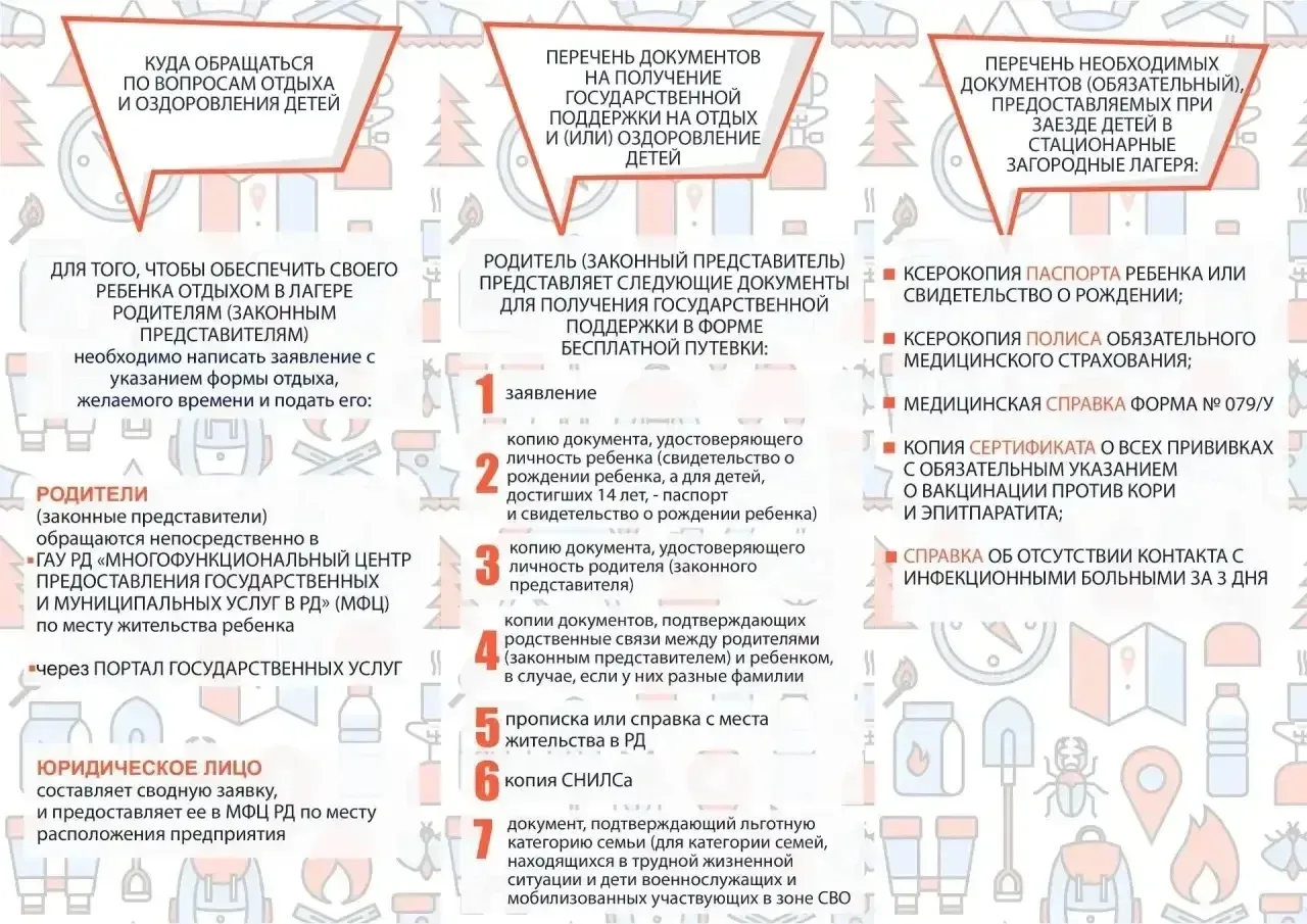 ☀️Летний отдых — 2026☀️   Уважаемые родители! 📝Эта памятка поможет вам грамотно организовать летний 