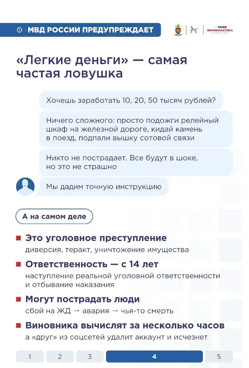 НАДО ЗНАТЬ Профилактические материалы подготовлены управлением по борьбе с противоправным использова