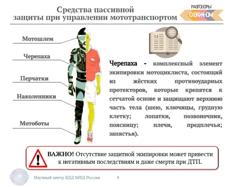 «Без прав ты не прав!» В период с 11 по 15 мая в целях профилактики детского дорожно-транспортного т