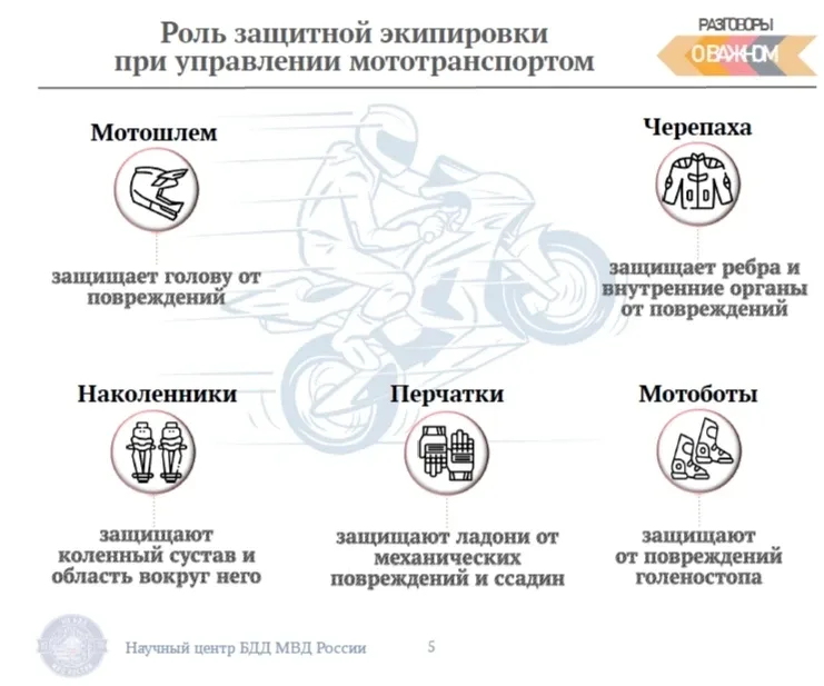 «Без прав ты не прав!» В период с 11 по 15 мая в целях профилактики детского дорожно-транспортного т