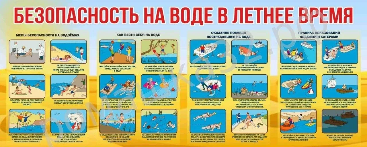 Памятка для детей и родителей «БЕЗОПАСНОЕ ЛЕТО У ВОДЫ»   Уважаемые родители! Дорогие ребята! Лето — 