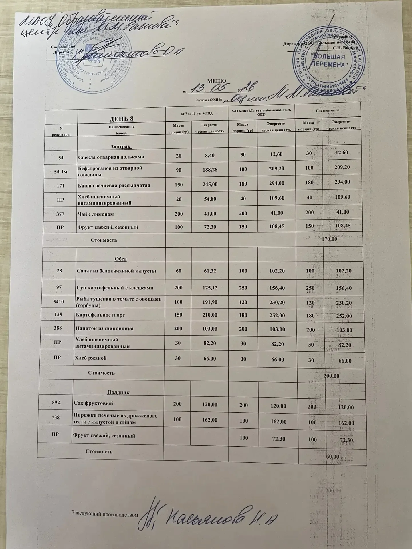 Учреждение МАОУ « Образовательный центр им. Героя Советского Союза М.М.Расковой» Дата 2026-05-13 Вид