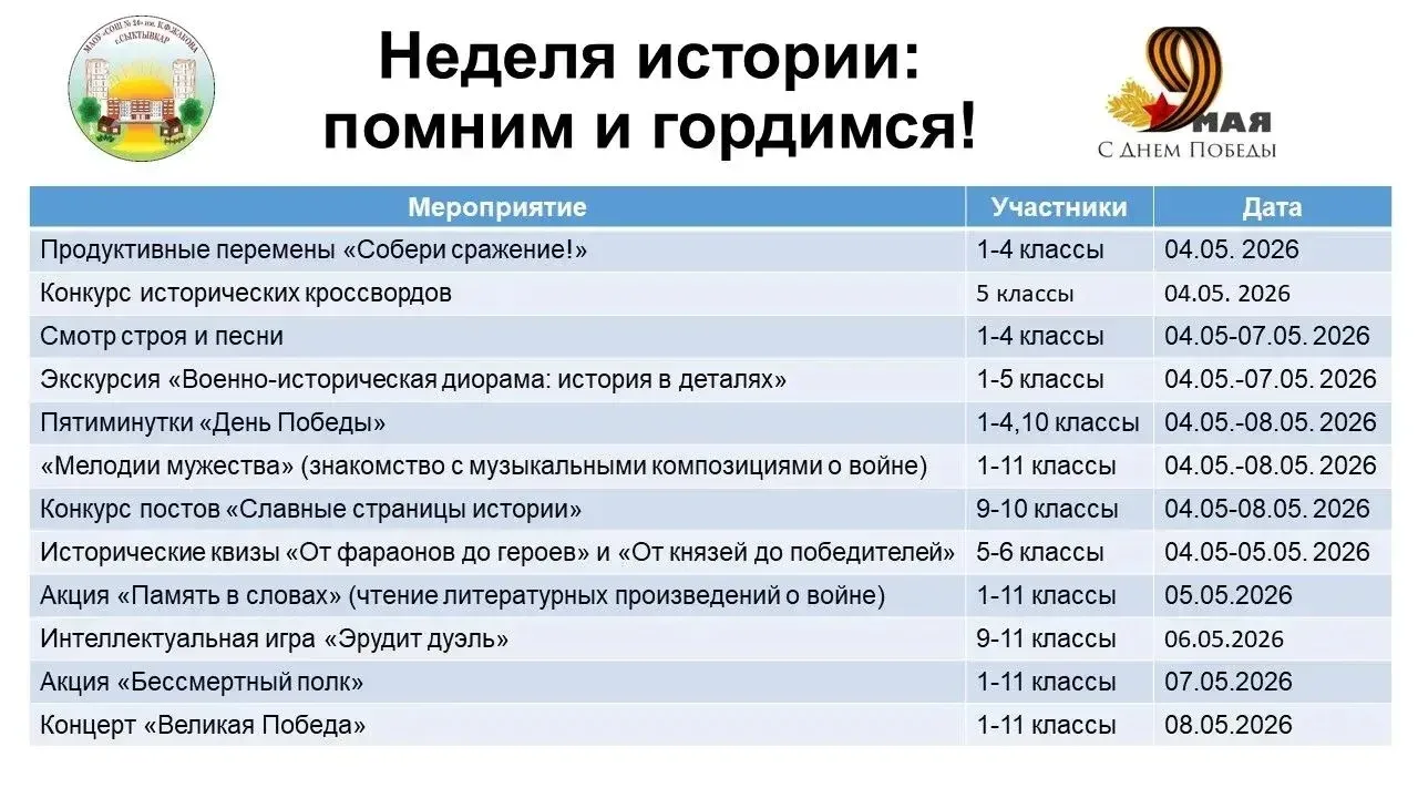 История – это не просто даты и события, это живая ткань нашей жизни, которая помогает нам лучше пони