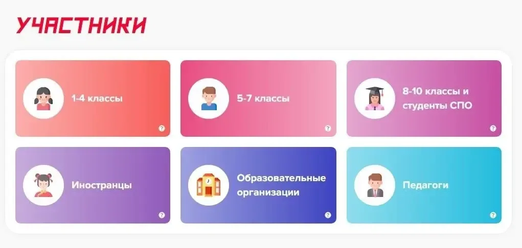 Министерство образования Ростовской области информирует о старте седьмого сезона Всероссийского конк
